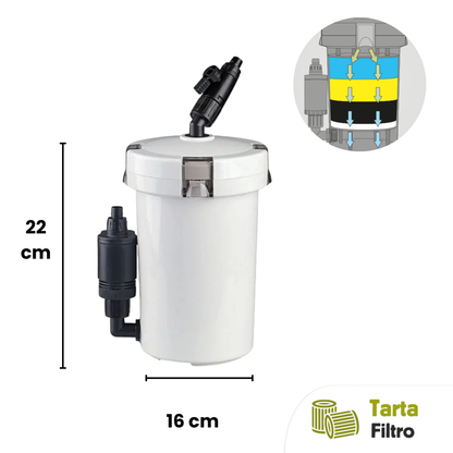 Filtro esterno S per tartarughe d'acqua dolce 120 litri